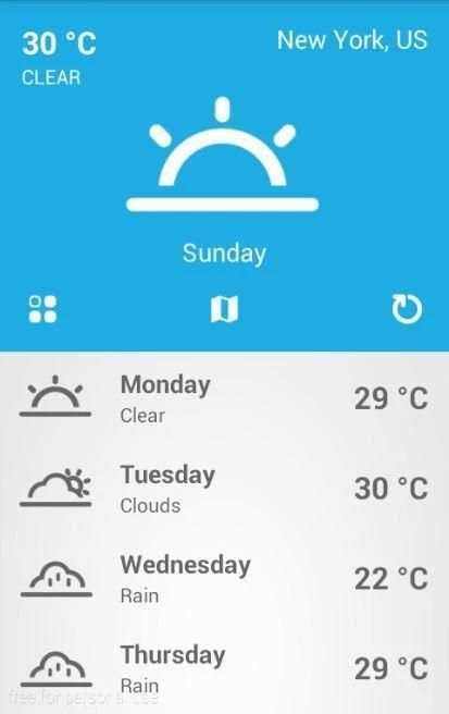 Weather City screenshot 2