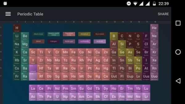 Periodic Table Free screenshot 7