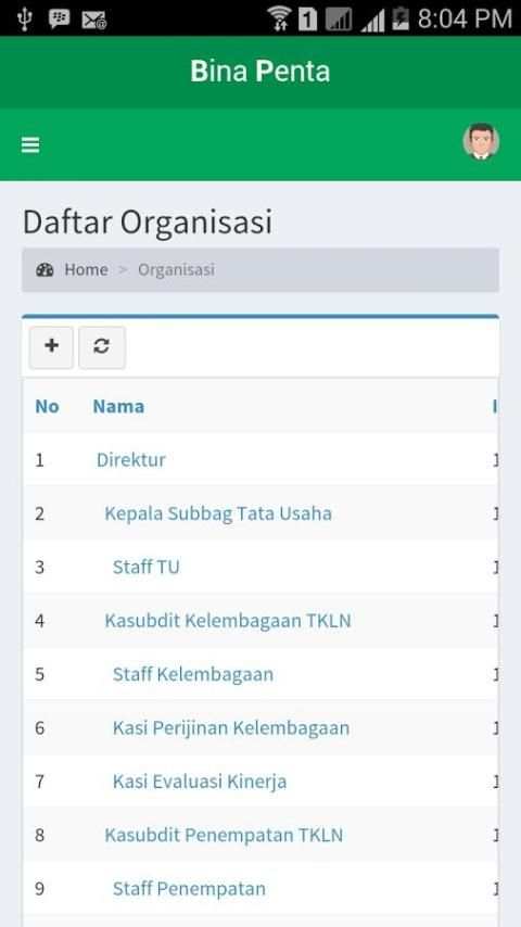 DISPOSISI PTKLN screenshot 1