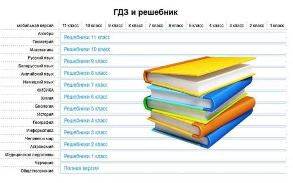 ГДЗ screenshot 3