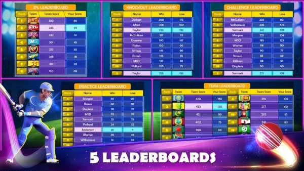 Super Cricket T20 screenshot 1
