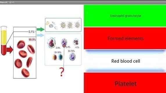 CoBa-Biology screenshot 2