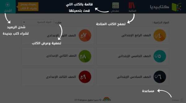 Ketapedia 6 تصوير الشاشة