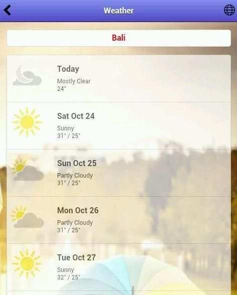 Prakiraan Cuaca screenshot 2