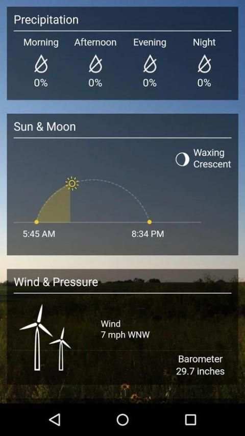 Hourly Weather Forecast 7 تصوير الشاشة