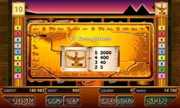 Book Of Ra Slots screenshot 2