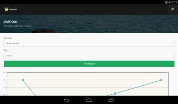 CrossFit GU screenshot 5