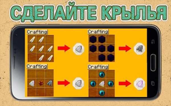 Крылья Мод для Майнкрафт скриншот 3