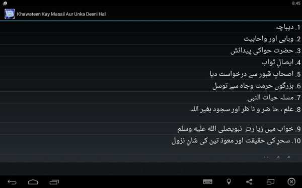 Khawateen Aur Deeni Masail screenshot 3