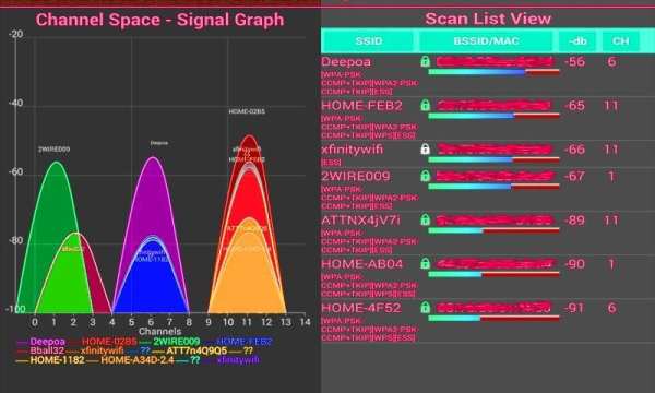 Wifi Master Analyzer 1 تصوير الشاشة