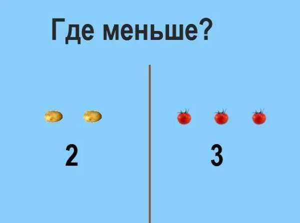 Больше или меньше(Demo) screenshot 3