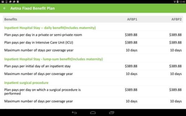 My Benefits by Aetna screenshot 1