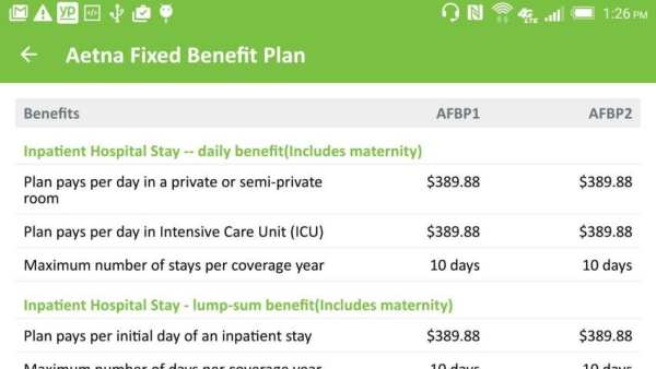 My Benefits by Aetna screenshot 4
