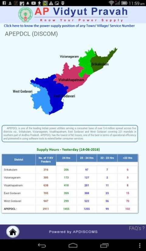 AP Vidyut PRAVAH screenshot 4