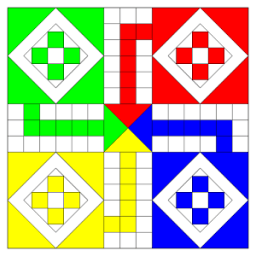 ikon Ludo