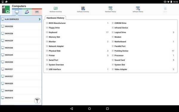 NetSupport DNA Console screenshot 9