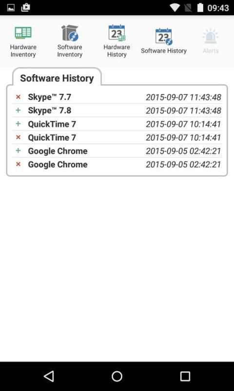 NetSupport DNA Console screenshot 4