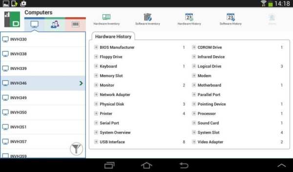 NetSupport DNA Console screenshot 12