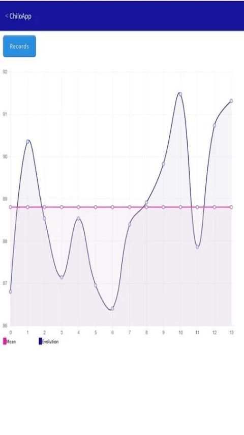 ChiloApp Oficial screenshot 1