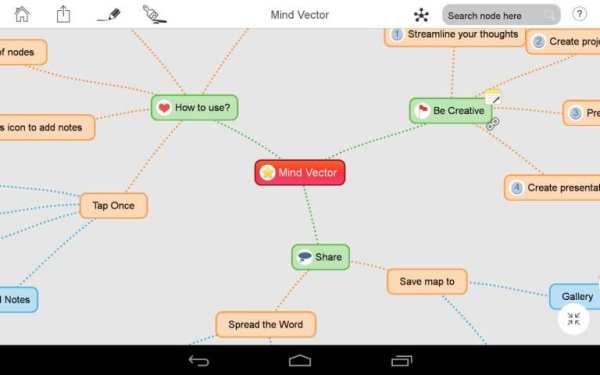 Mind Vector - Mind Mapping App 4 تصوير الشاشة