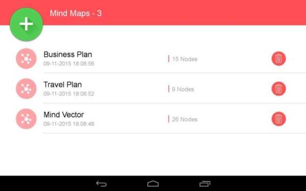 Mind Vector - Mind Mapping App 5 تصوير الشاشة