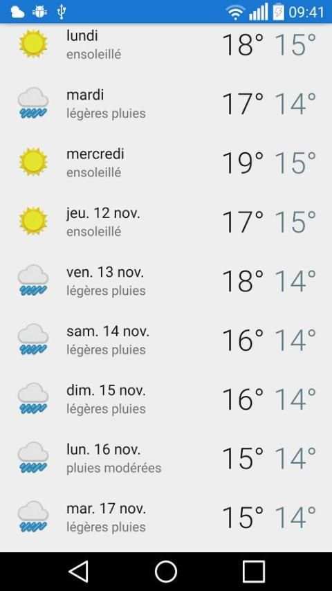 Marseille - météo скриншот 1