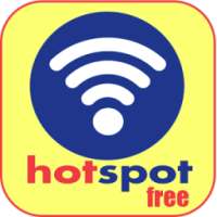 WiFi Hotspot Clients