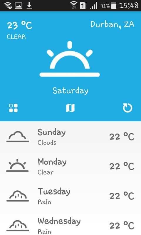 Weather South Africa скриншот 4