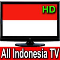 All Indonesia TV Channels HD