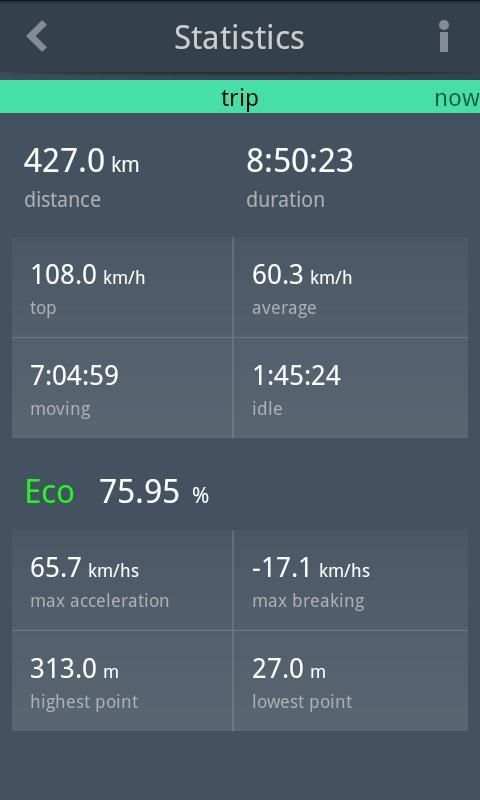 EcoDrive Free Speedometer screenshot 13