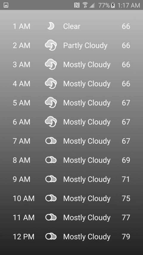 Weather Update screenshot 2