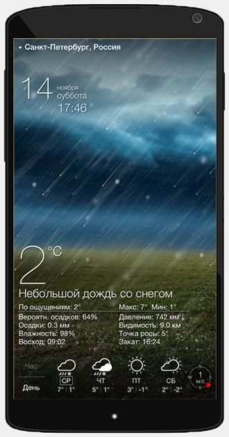 Погода на Месяц screenshot 3