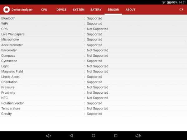 Device Analyzer screenshot 2