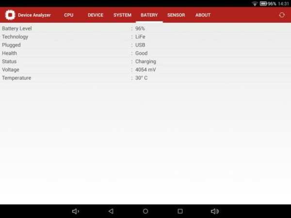 Device Analyzer screenshot 3