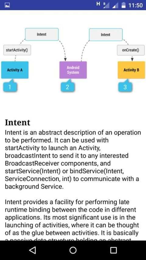 Computer Science FAQs screenshot 1