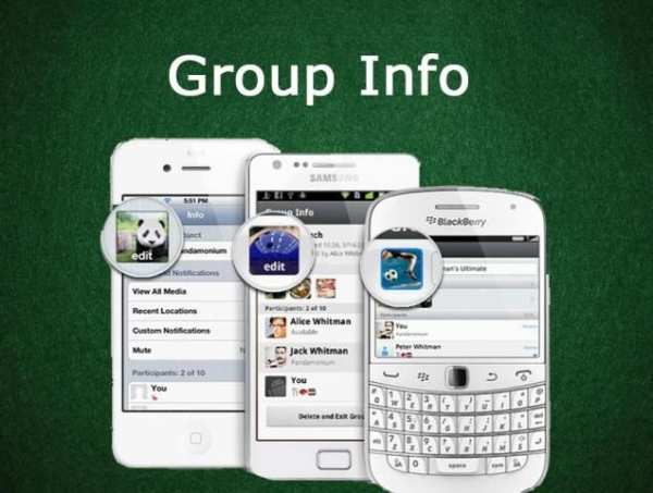 Guides for Whatsapp Messenger screenshot 2
