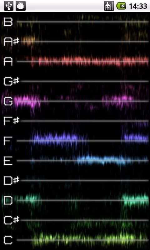 PitchLab Guitar Tuner (LITE) 4 تصوير الشاشة