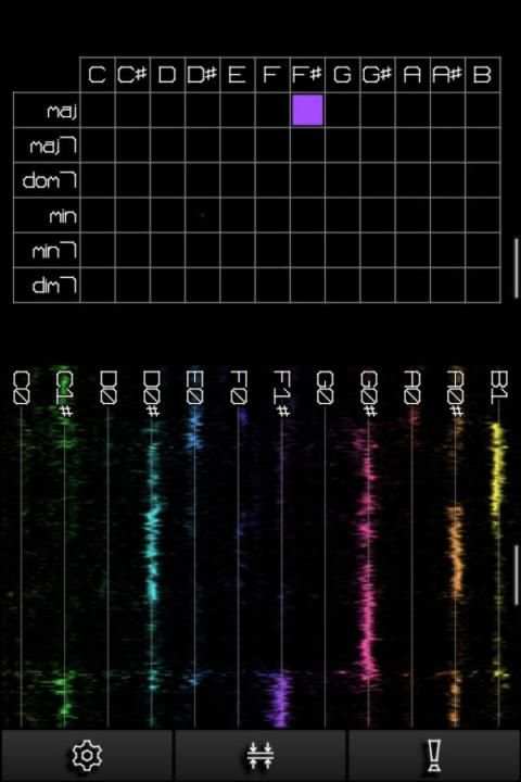 PitchLab Guitar Tuner (PRO) 6 تصوير الشاشة
