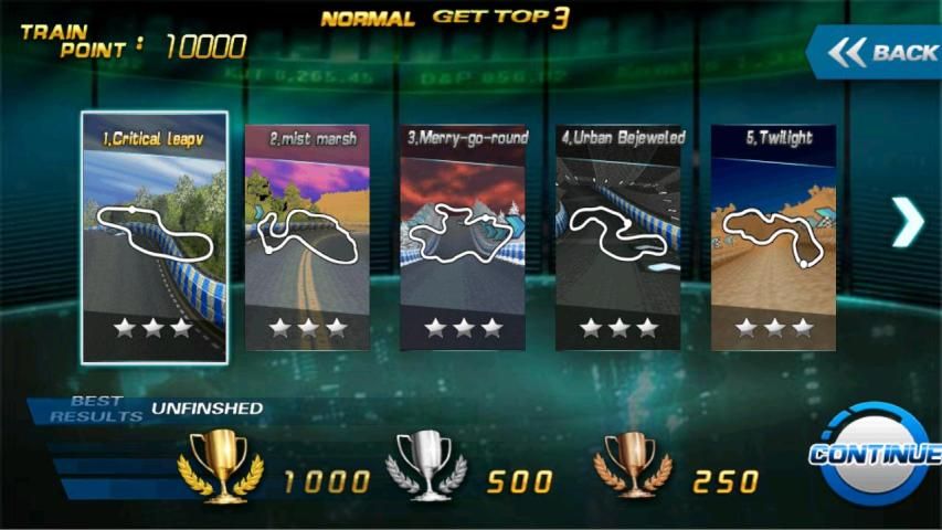 Bike Racer Moto GP screenshot 6