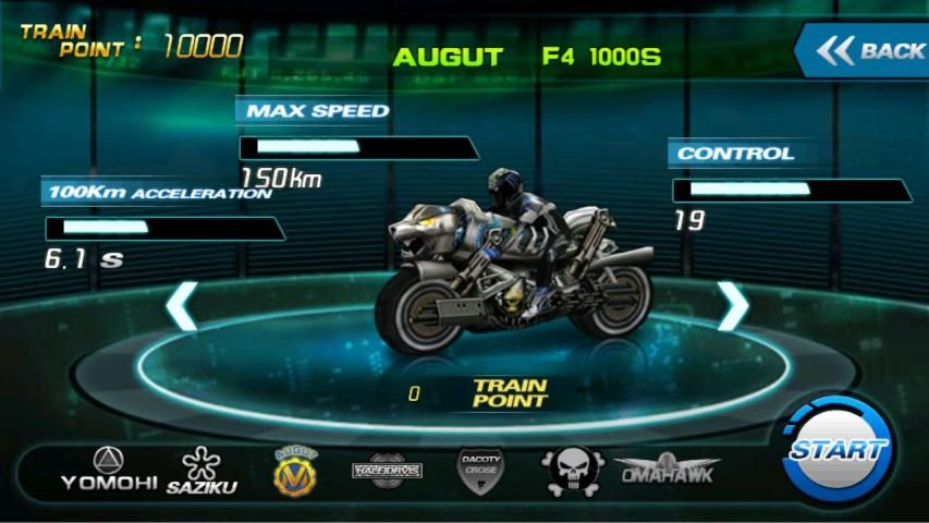 Bike Racer Moto GP स्क्रीनशॉट 5