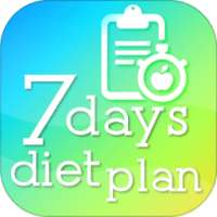 Diet meal plan to lose weight