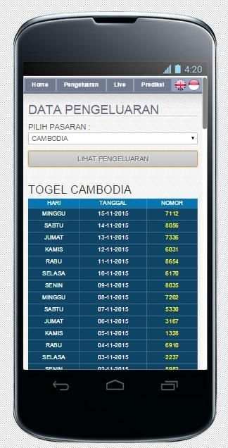 Result 4D Toto Togel All Pools 4 تصوير الشاشة