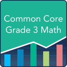 Common Core Math 3rd Grade