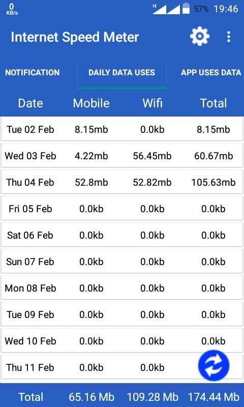 Internet Speed Meter Pro screenshot 6