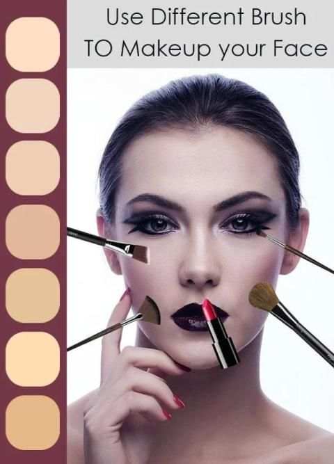 Face MakeUp Editor 6 تصوير الشاشة