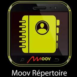 Mon repertoire 15.2.1.924