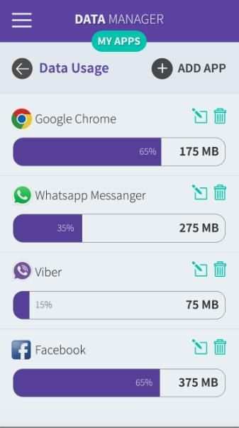 Data Manager screenshot 2