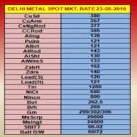 BATTERY & METAL NEWS