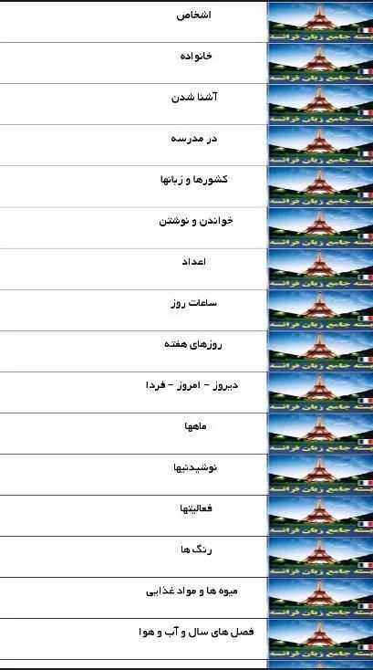 آموزش زبان فرانسوی level 1-2-3 screenshot 2