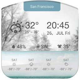 3D Daily Weather Forecast Free